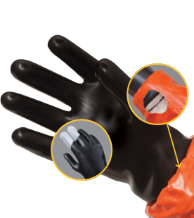Photo showing the advantages of Kappler’s 2N1 Glove System, with built-in liner