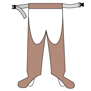 Chaps