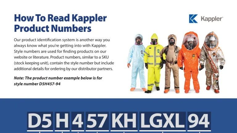 How to Read Kappler Product Numbers: Style Code Guide