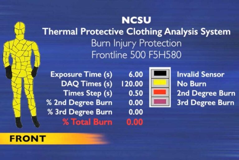 Frontline® 500 PyroMan 6-Second Test